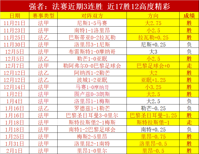 克莱赛后慷,慨赠予手术,医生,星空体育官网,XingKong,SPORTS,星空体育中国官网,XingKong体育平台,星空体育服务