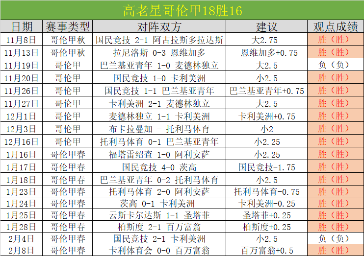 米西,对封盖约基,奇争议事件,星空体育官网,XingKong,SPORTS,星空体育中国官网,XingKong体育平台,星空体育服务