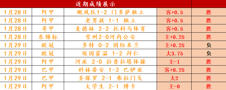 保罗深情描,绘威利格林,兄弟情谊浓,星空体育官网,XingKong,SPORTS,星空体育中国官网,XingKong体育平台,星空体育服务