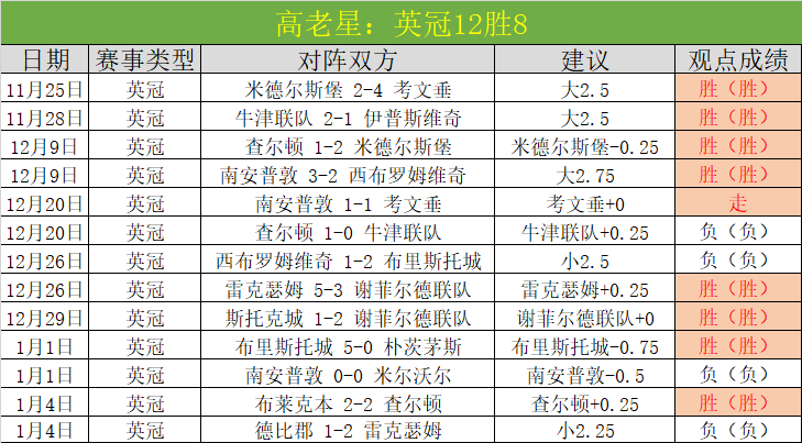 广州豹,佛山南狮,尼康进球,星空体育官网,XingKong,SPORTS,星空体育中国官网,XingKong体育平台,星空体育服务