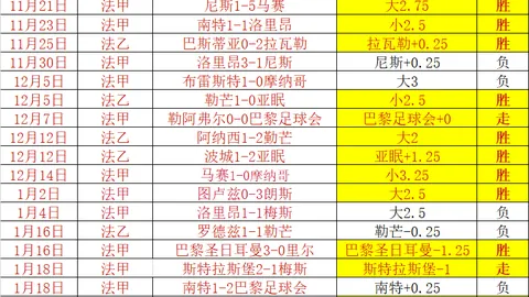 克莱赛后慷慨赠予手术医生2025年冠军戒指，深情致敬引发热议！