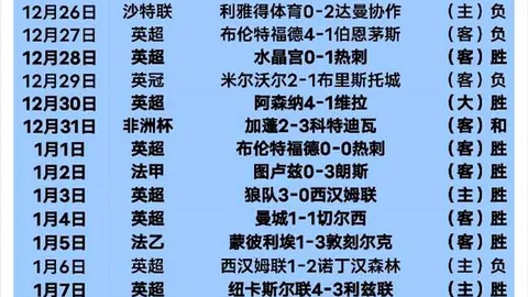 星位八卦揭秘：八门图探秘，五行八卦热点速递